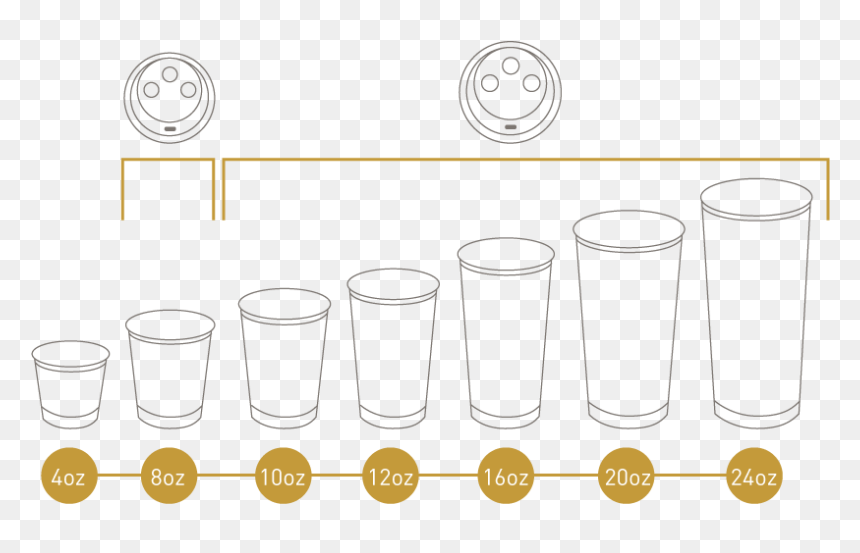 Double Wall Cups - Circle, HD Png Download - double circle png