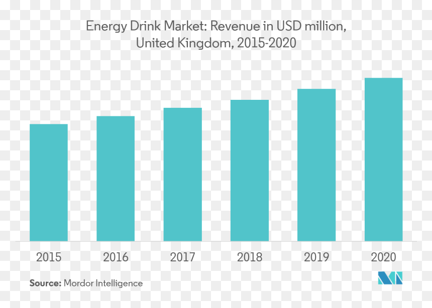 Cloud Hpc Market Size, HD Png Download - monster energy drink png