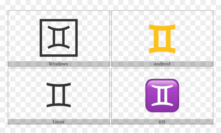Gemini On Various Operating Systems, HD Png Download - gemini symbol png