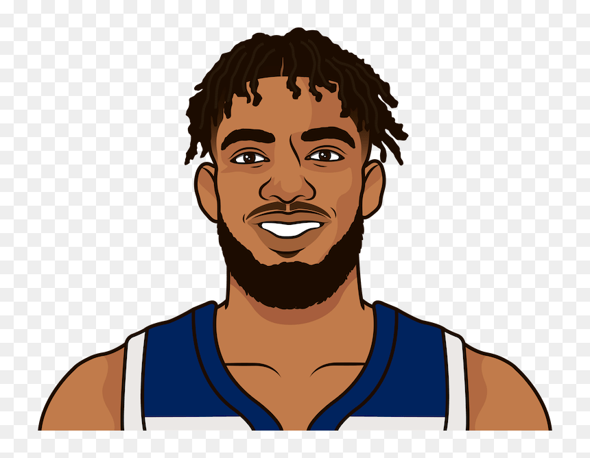 Karl Anthony Towns Statmuse, HD Png Download - karl anthony towns png