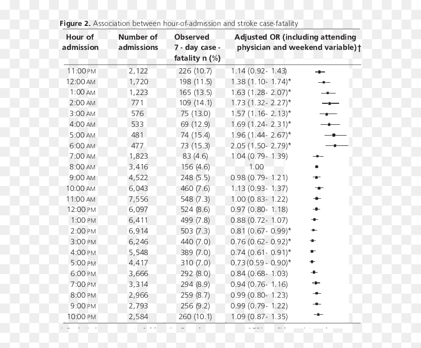 Document, HD Png Download - fatality png
