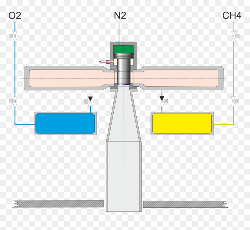 Diagram, HD Png Download - explosion png sequence