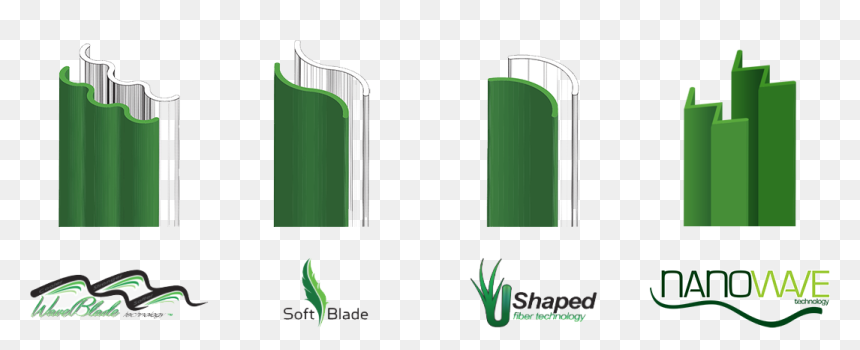 Products Technology All About Our Products - Grass, HD Png Download - blade of grass png