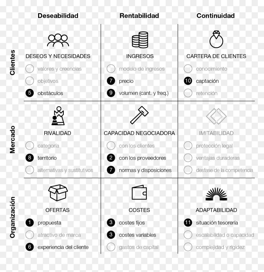Screenshot, HD Png Download - cuadricula png