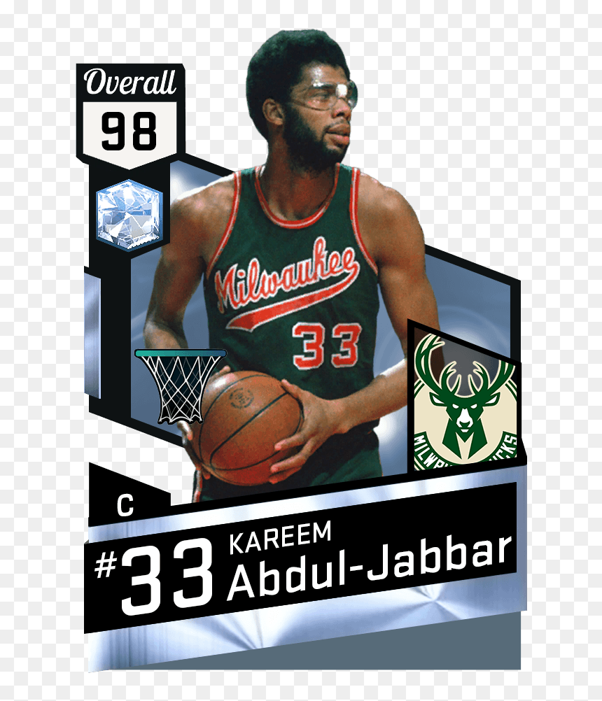 Kareem Abdul Jabbar 2k Card, HD Png Download - kareem abdul jabbar png