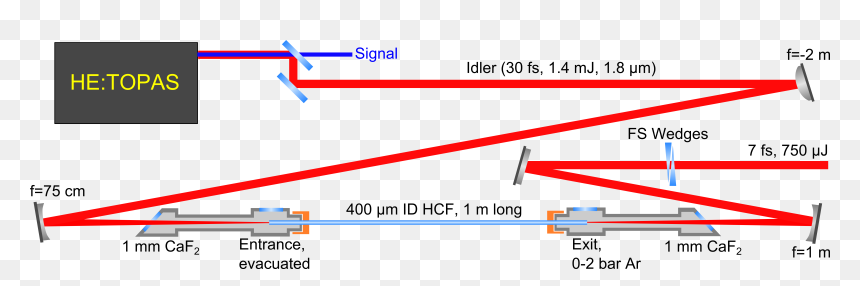 Демотиваторы, HD Png Download - pulse line png