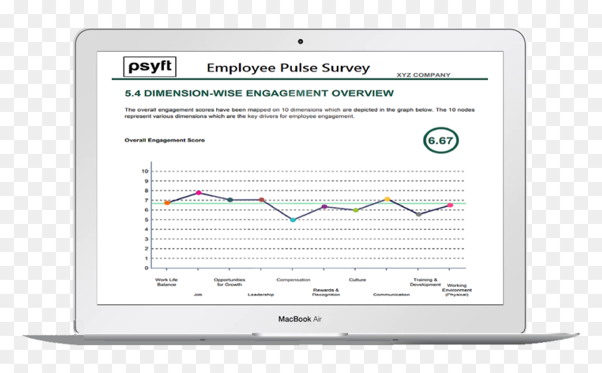 What Is A Pulse Survey - 5paisa Trading Platform, HD Png Download - pulse line png