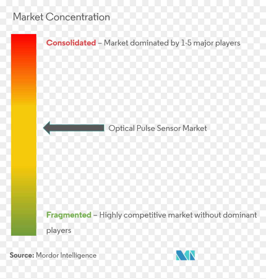 Building Management System Energy Monitoring Optimization, HD Png Download - pulse line png