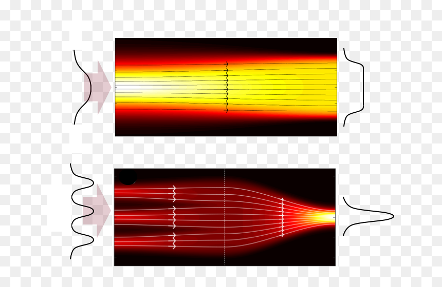 Gradient Index Optics - Graphic Design, HD Png Download - laser beams png