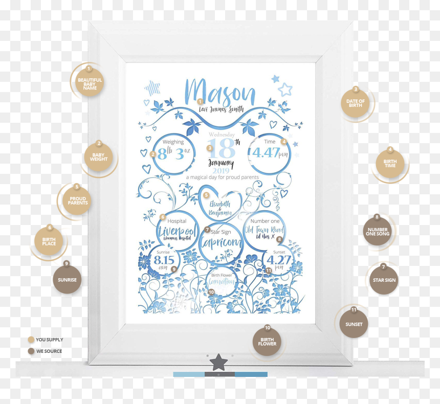 Personalised Baby Details Print, HD Png Download - blue swirl png