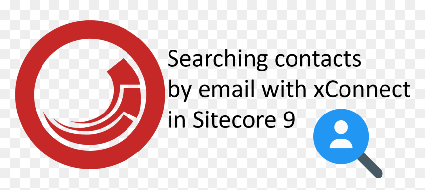 Sitecore 9 Integration Option, HD Png Download - contacts png