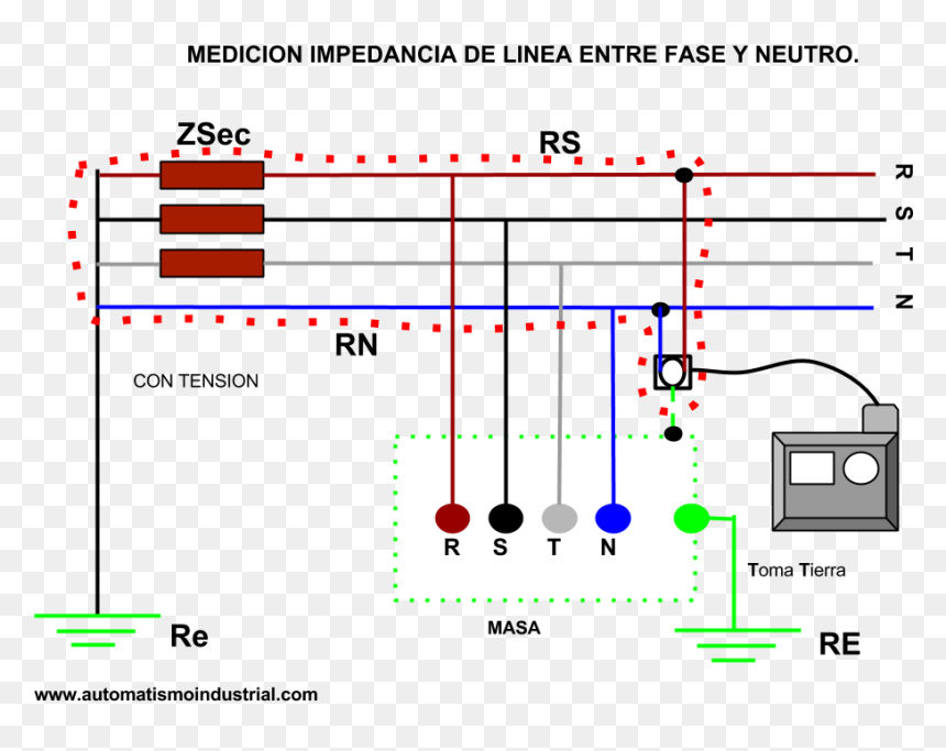 Impedancia De Línea Y Corriente De Cortocircuito - Esquema De Distribucion Tt, HD Png Download - lineas de colores png