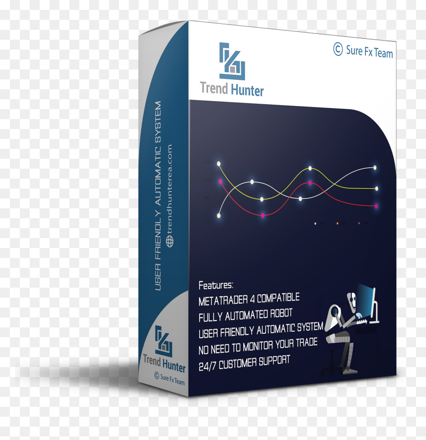 Classic Breakout Ea Is A Breakout System Ea - Foreign Exchange Market, HD Png Download - ea png