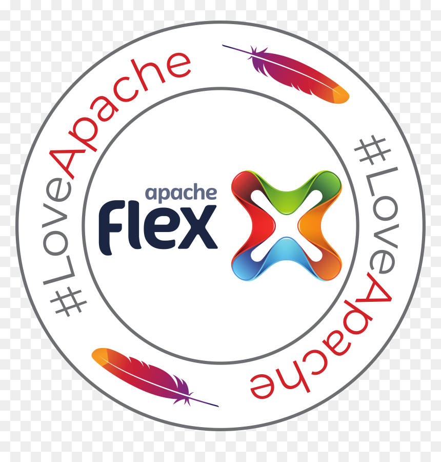 Circle, HD Png Download - flex png