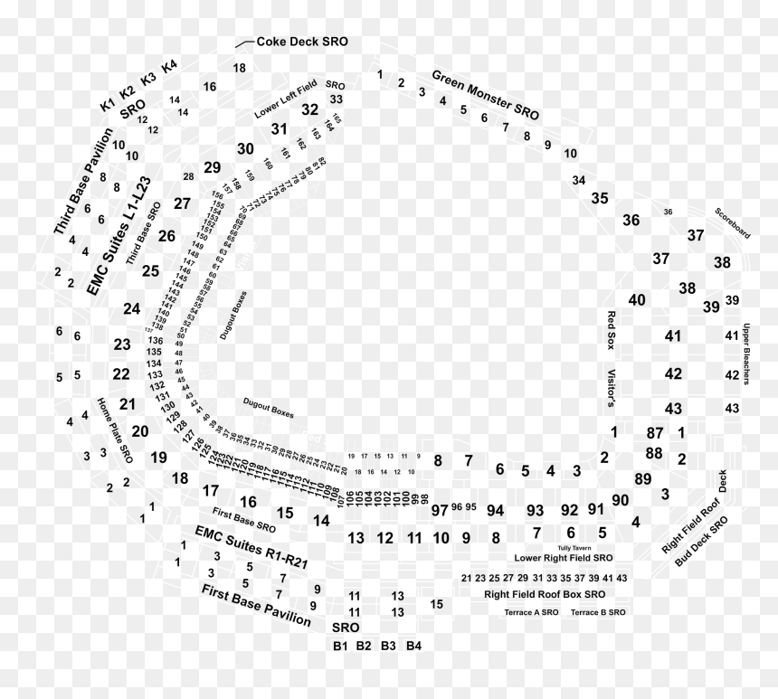 Diagram, HD Png Download - boston red sox png