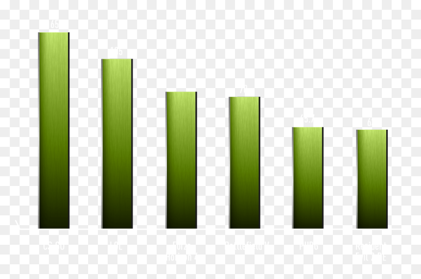 Chart - Parallel, HD Png Download - lineas de colores png