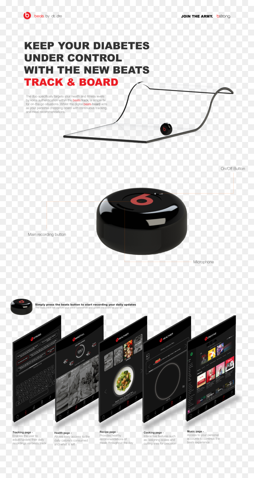 Cd, HD Png Download - beats by dre logo png