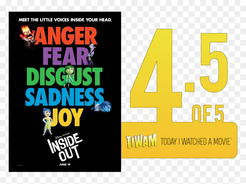 Poster, HD Png Download - inside out anger png