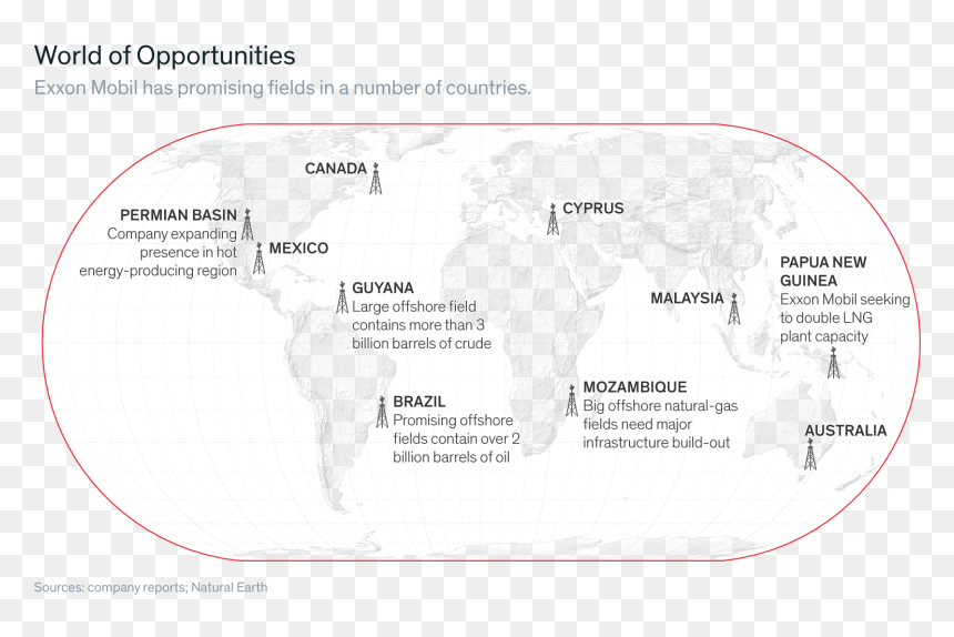 Equal Earth Map Projection, HD Png Download - exxonmobil logo png