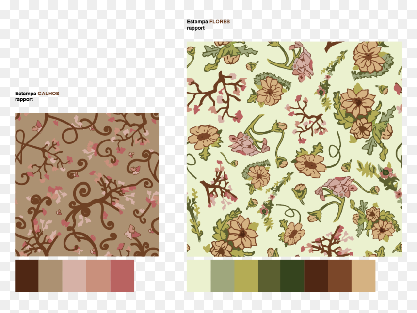 Wallpaper, HD Png Download - art nouveau png