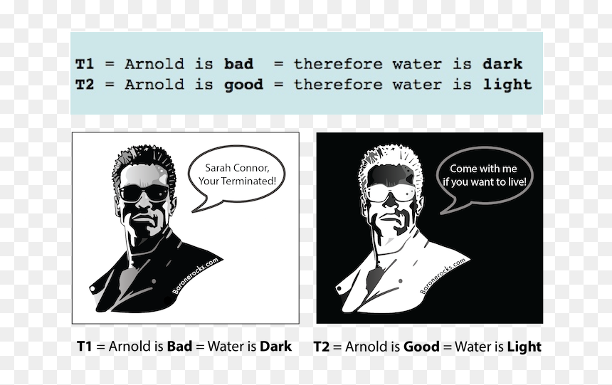 Cartoon, HD Png Download - terminator head png
