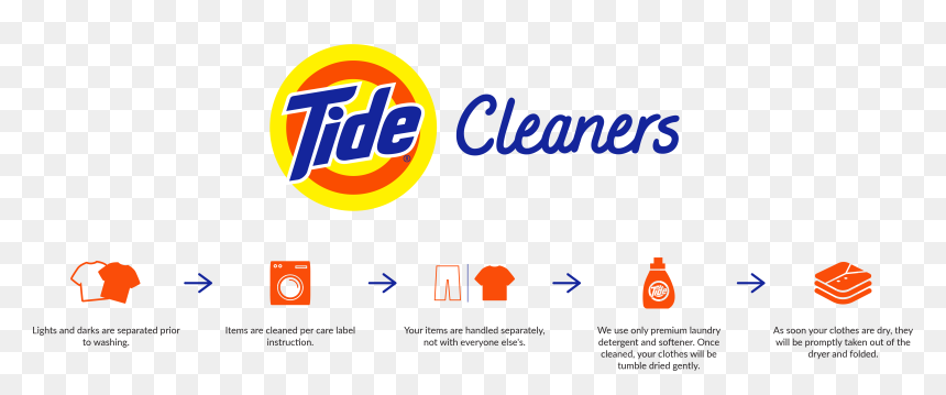 Circle, HD Png Download - folded clothes png