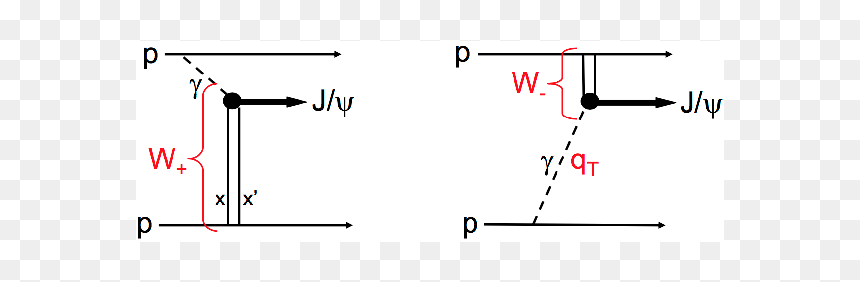 Diagram, HD Png Download - vertical black line png