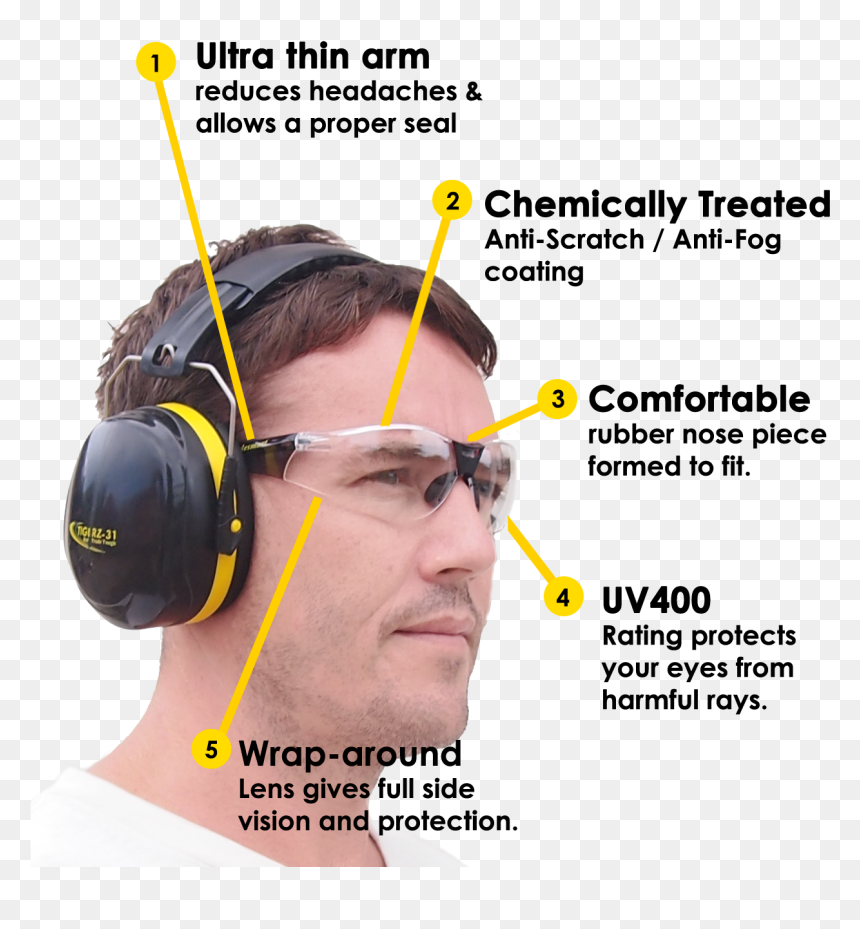 Yellow Earmuffs & Clear, Indoor Safety Glasses - Safety Glasses For Earmuffs, HD Png Download - safety glasses png