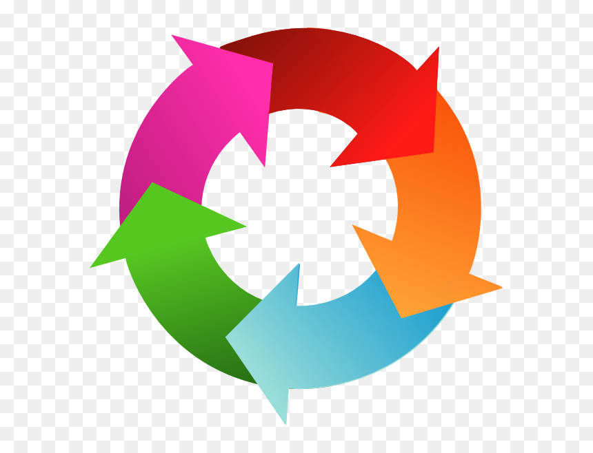 Rainbow Circular Arrows Clip Art At Clker - London Victoria Station, HD Png Download - cycle icon png