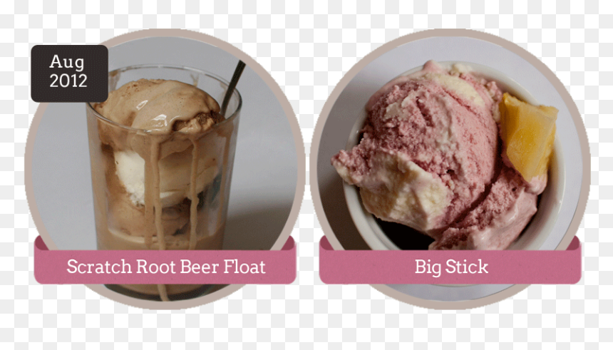 Oh Hey It’s August Already - Soy Ice Cream, HD Png Download - root beer float png