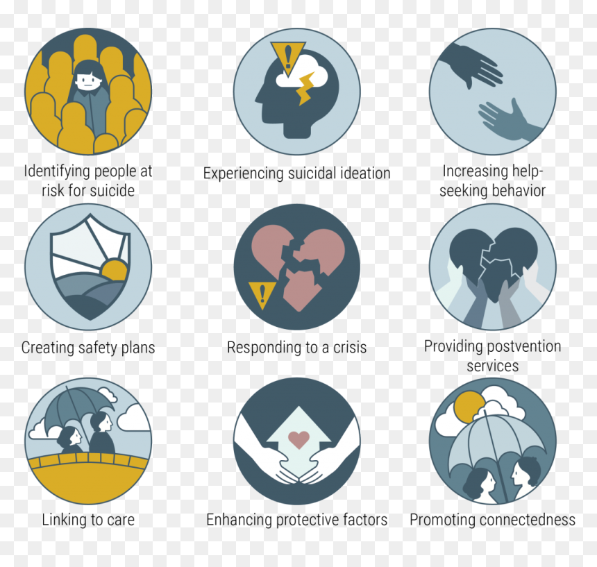 Suicide Prevention Icons - Suicide Prevention Icon, HD Png Download - messaging icon png