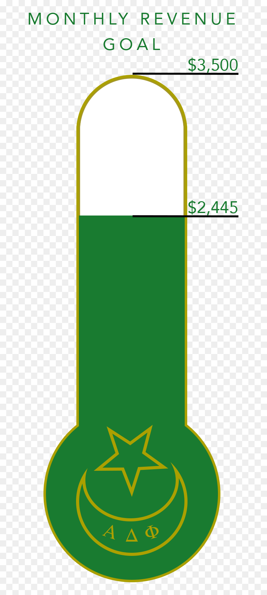 1893 Thermometer Copy, HD Png Download - delta symbol png
