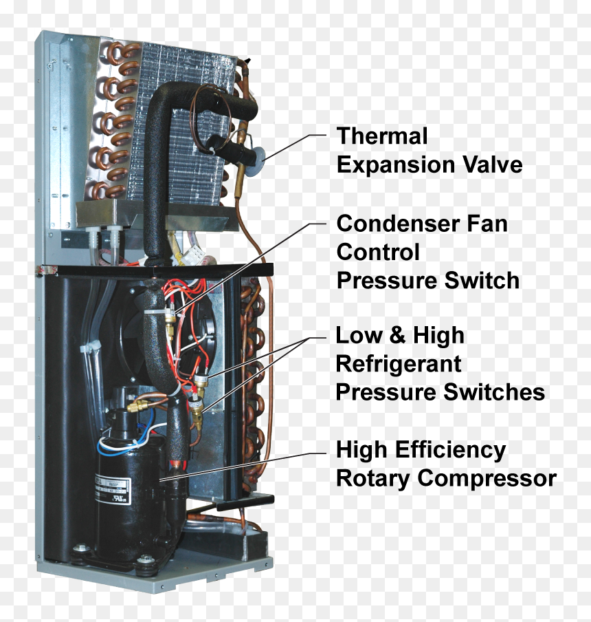 Thermal Switch On Rotary Compressor, HD Png Download - lg air conditioner png
