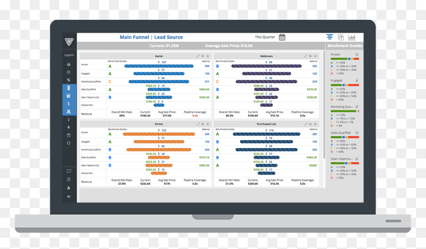 Improve Revenue With Funnelwise"s Diagnostics Software - Computer Icon, HD Png Download - funnel icon png