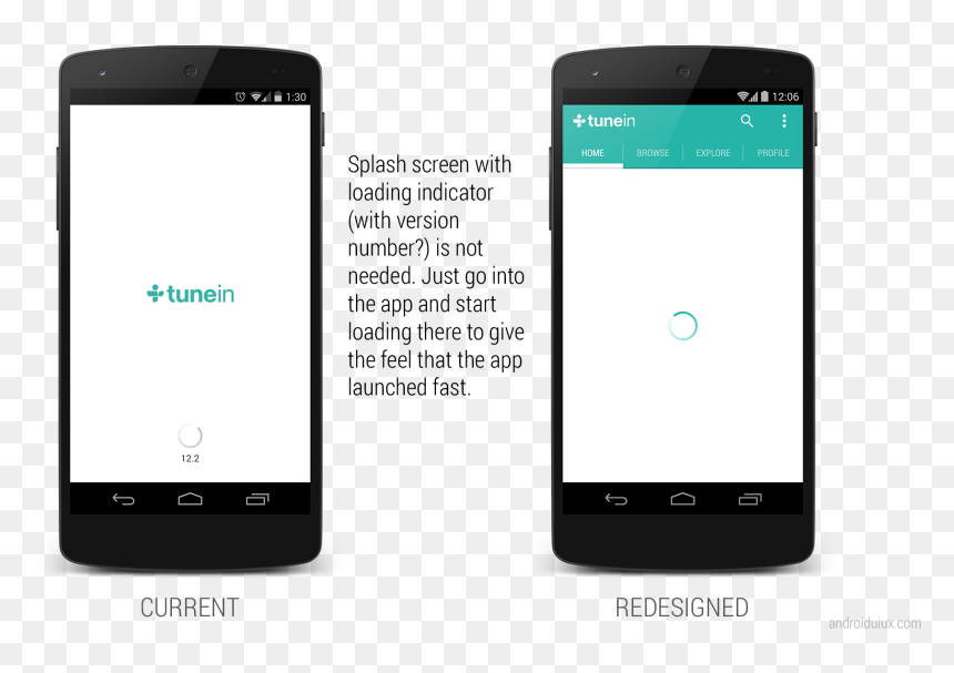 1 - Smartphone, HD Png Download - tunein png