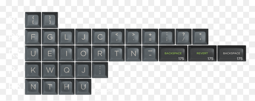 Oblivion And Git Uk And Monochrome Uk - Numeric Keypad, HD Png Download - oblivion png