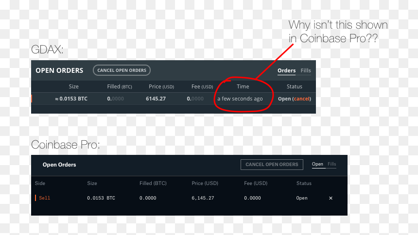 Coinbase Pro My Orders, HD Png Download - coinbase png