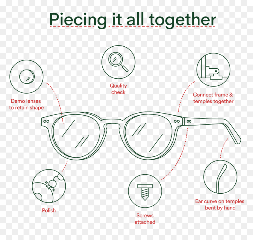 Diagram, HD Png Download - temple frame png
