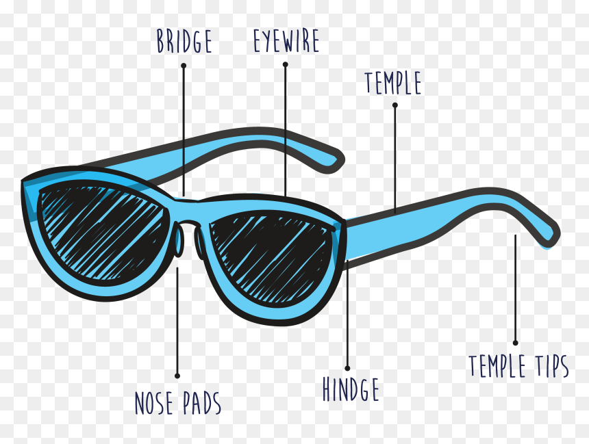 Basic Frame Anatomy - Sunglasses Anatomy, HD Png Download - temple frame png