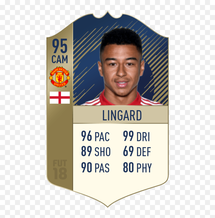 40 Replies 679 Retweets 889 Likes - Rui Costa Fifa 18, HD Png Download - likes icon png