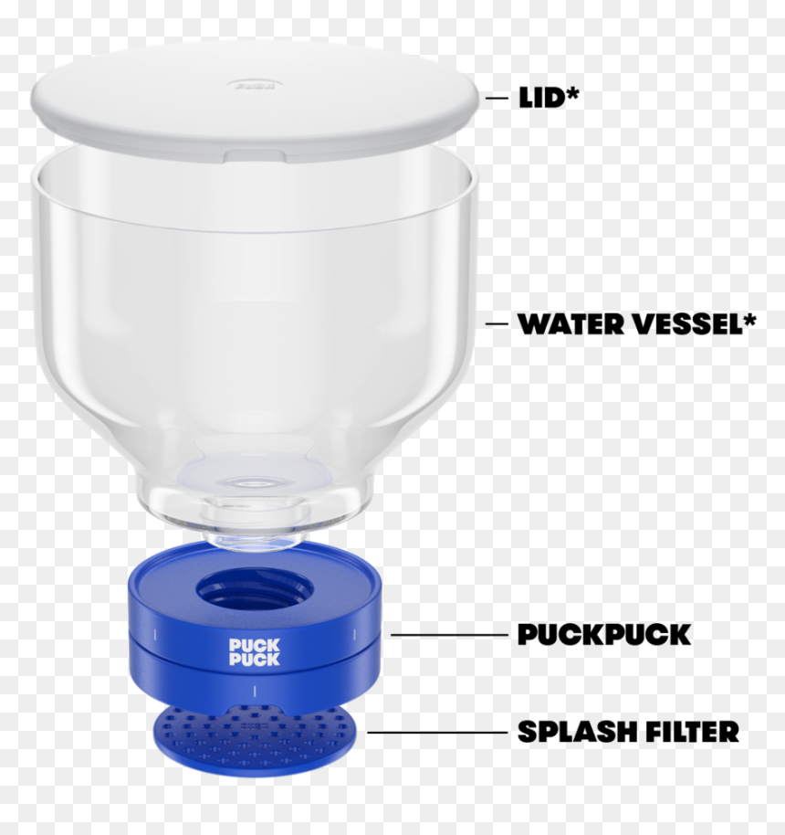 Puck Puck Aeropress, HD Png Download - coffee splash png