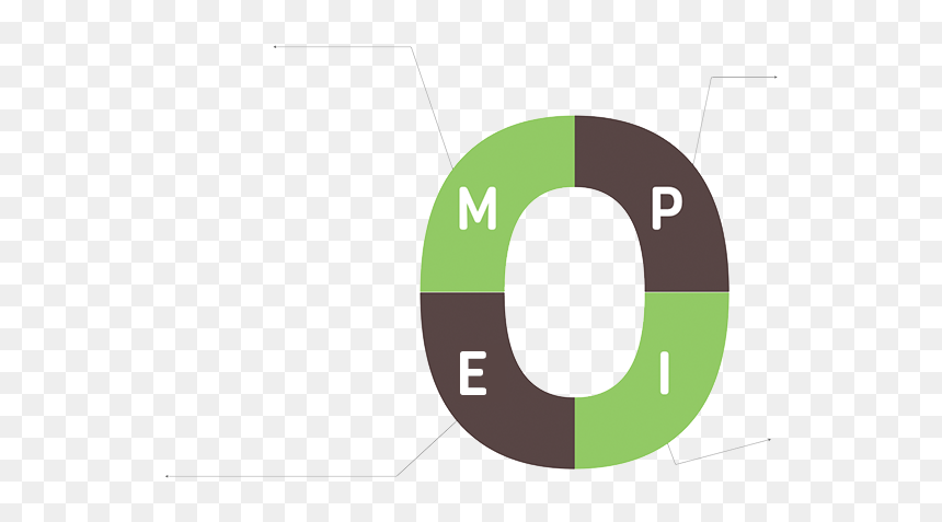 Circle, HD Png Download - gandhi cap png