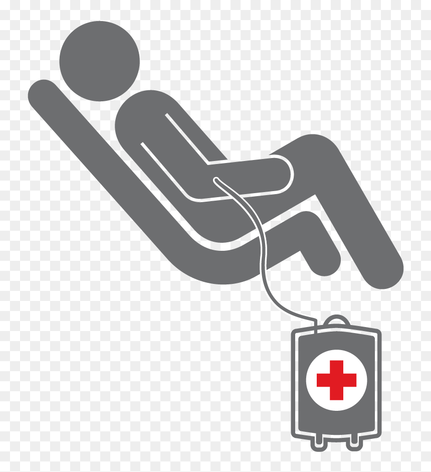 Blood Types And Coronavirus, HD Png Download - blood donation png images