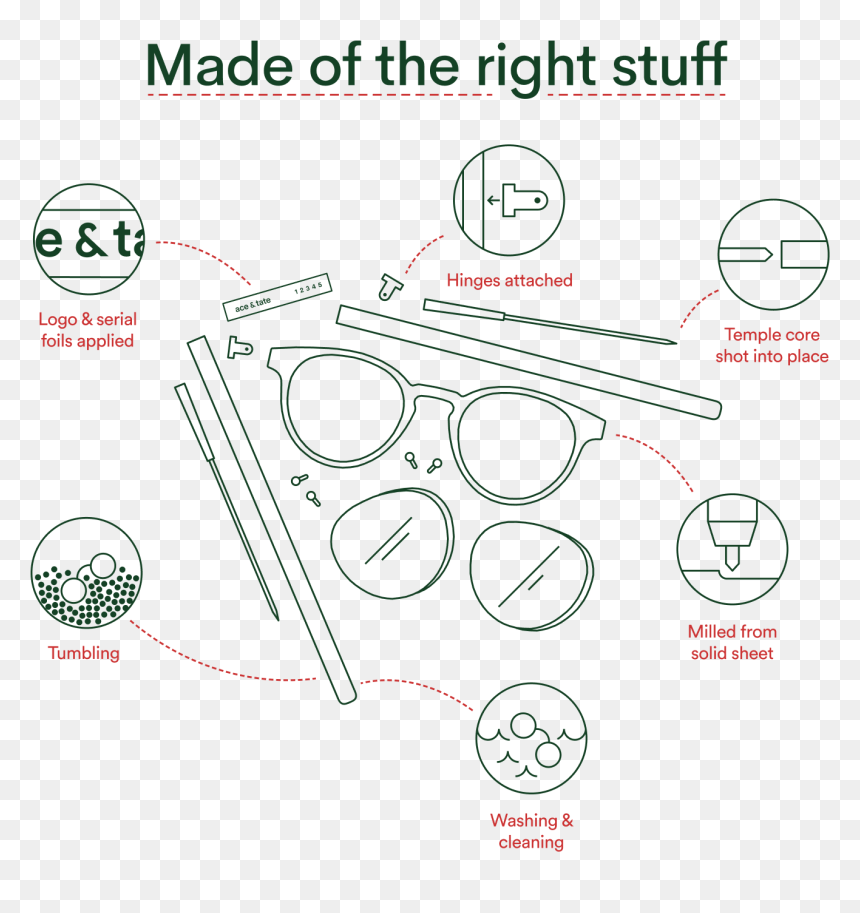 Diagram, HD Png Download - temple frame png