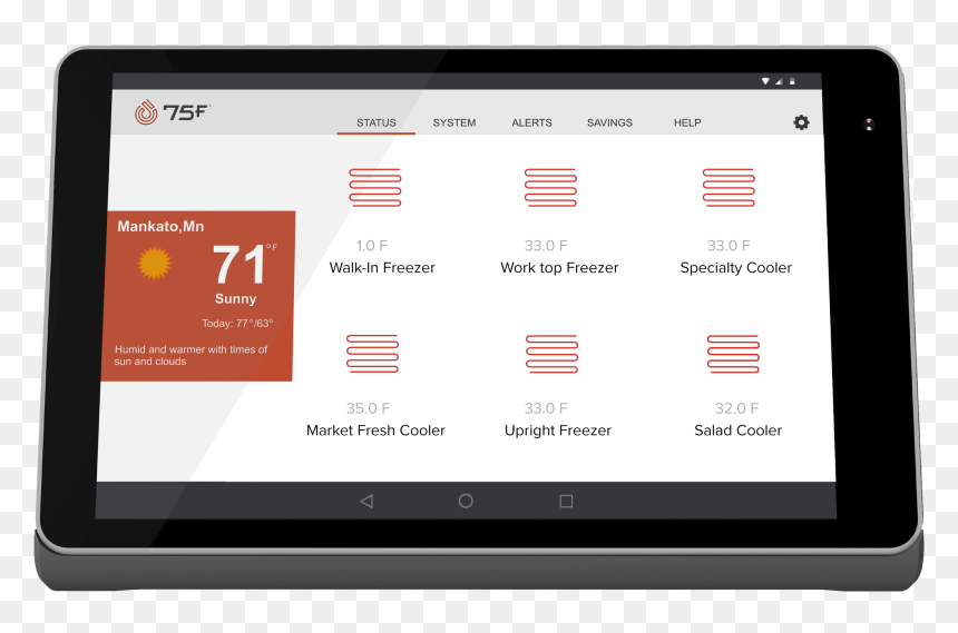 75f Ccu, HD Png Download - refrigerator top view png