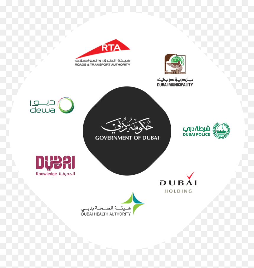 Dubai Future Accelerators - Roads & Traffic Authority, HD Png Download - dubai flag png