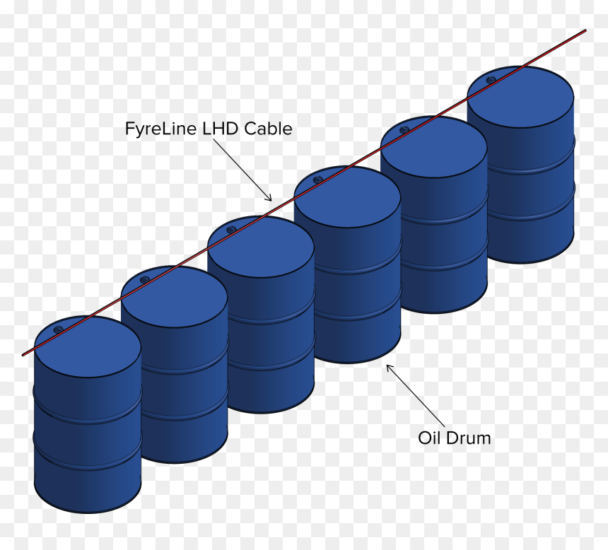 Diagram, HD Png Download - toxic barrel png