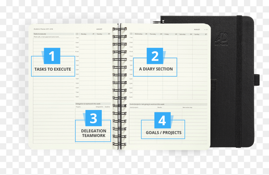 Best Planners For 2019, HD Png Download - spiral binding png