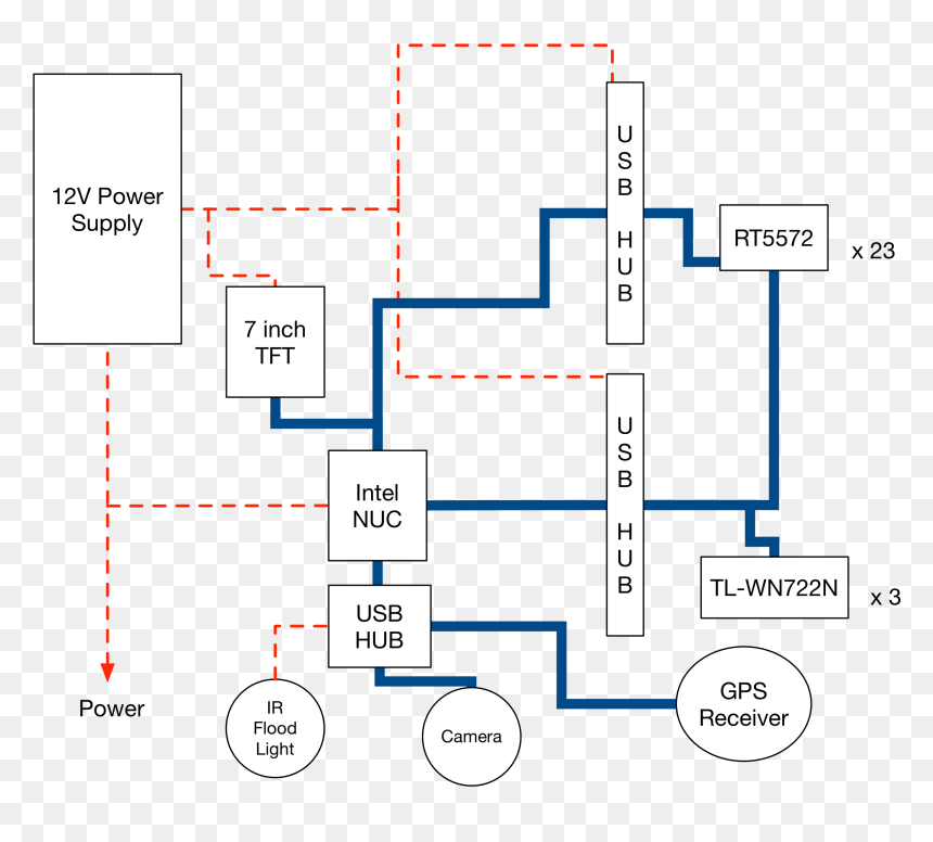 Diagram, HD Png Download - wayne enterprises logo png