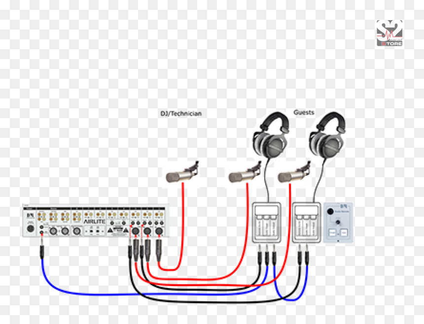 D&r Studio Remote, HD Png Download - wisk png